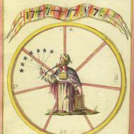 Tableau du 17° Degré, Tuileur de la G.L.N.F.