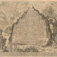 La Table d'Émeraude - Amphitheatrum Sapientiæ Æternæ, Heinrich Khunrath
