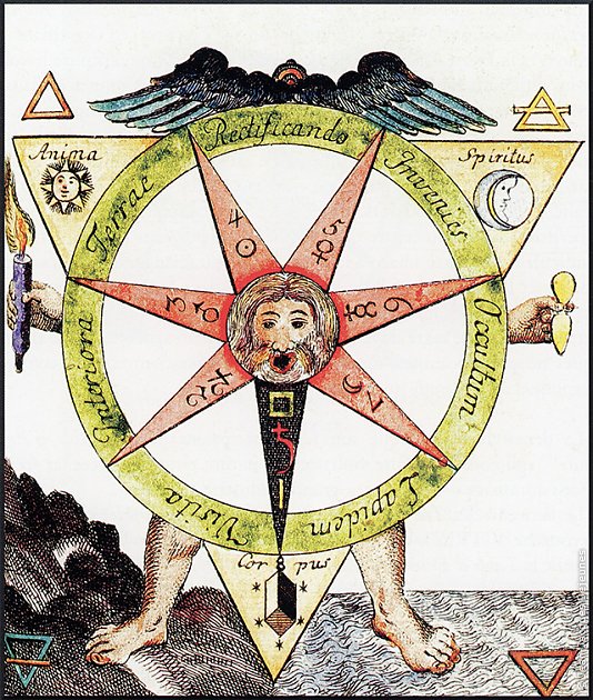 Le Compas des Sages, XVIIIe siècle
