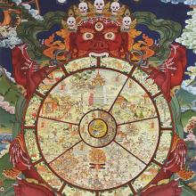 Roue de la vie bouddhique