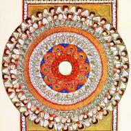 Les neuf chœurs des anges, 6ème vision du Scivias, Livre I
