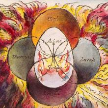 Les Quatre Zoas, William Blake, 1811, British Museum