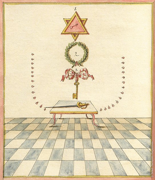 Tableau du 27° Degré, Tuileur de la G.L.N.F.