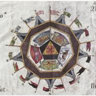 Tableau du 32° Degré, Bannière de Douai