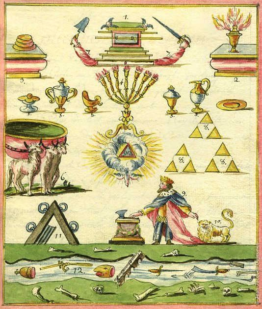 Tableau du 15° Degré, Tuileur de la G.L.N.F.
