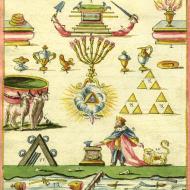 Tableau du 15° Degré, Tuileur de la G.L.N.F.