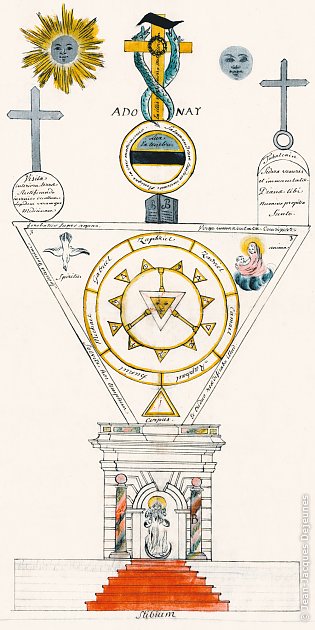 Tableau du 28° Degré, Archives russes du G.O.D.F.