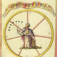 Tableau du 17° Degré, Tuileur de la G.L.N.F.