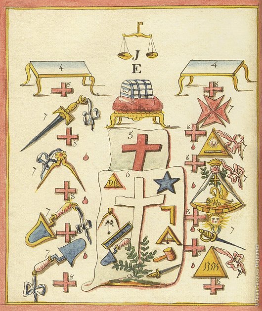 Tableau du 31° Degré, Tuileur de la G.L.N.F.