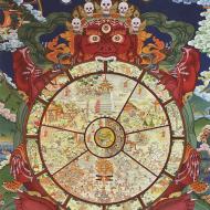 Roue de la vie du monastère de Dranang au Tibet central