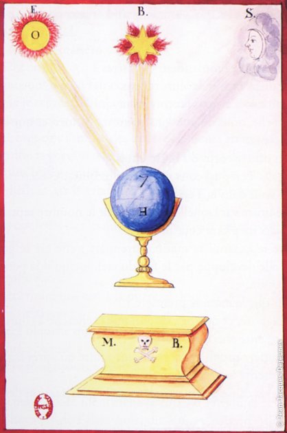 Tableau de Commandeur des astres, BnF