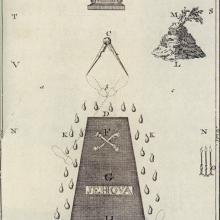 Tableau de Maître. Abbé Pérau, 1745