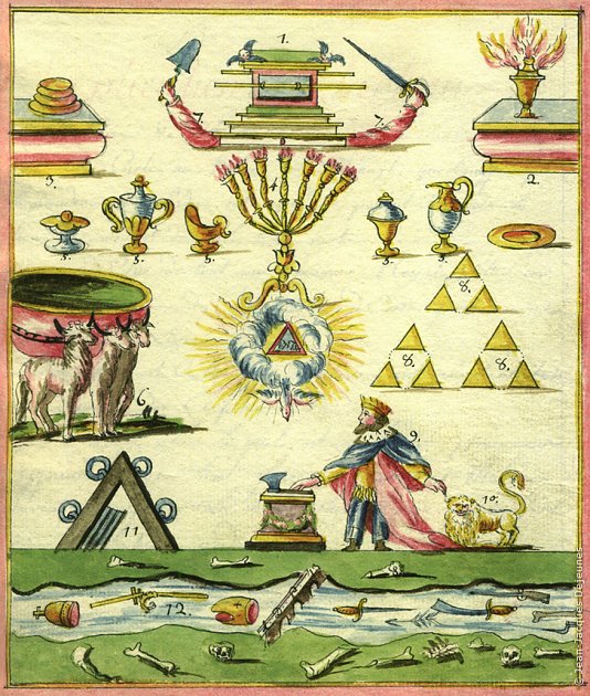 Tableau de loge du Chevalier d'Orient ou de l'Épée, GLNF