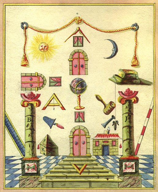 Tableau du 1er Degré, Tuileur de la G.L.N.F.